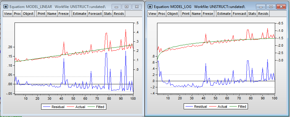 Сравнение скорости построения линейных моделей в R и Eviews - 5