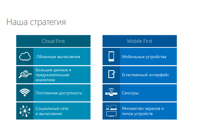 Как прошёл Форум решений Dell 2014 в Москве - 10