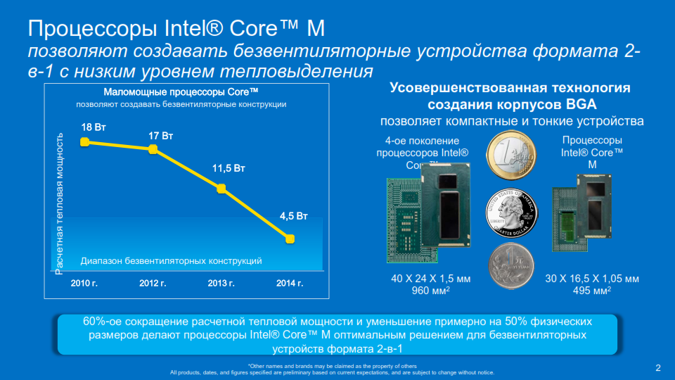 Как прошёл Форум решений Dell 2014 в Москве - 6