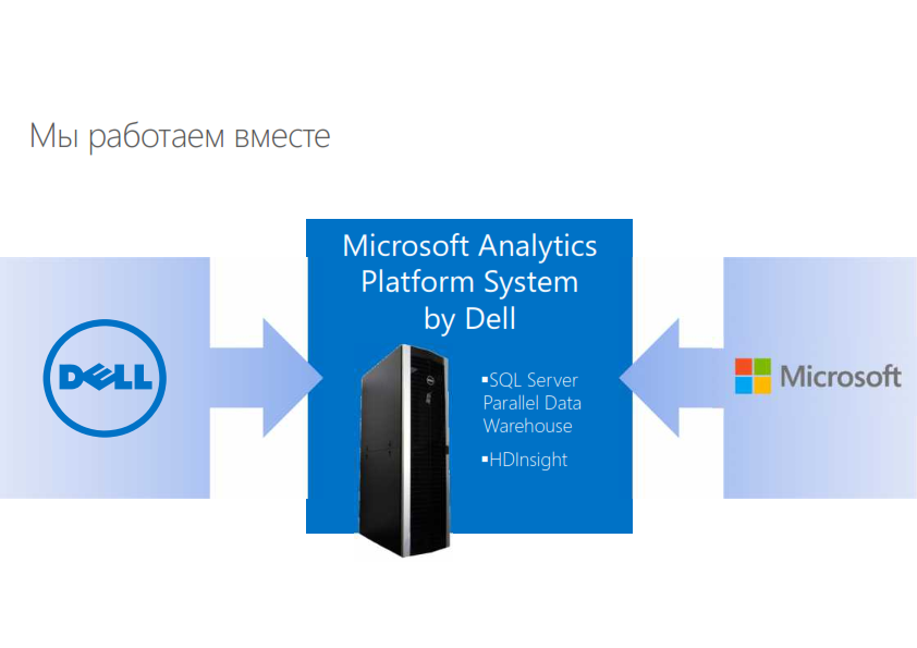 Как прошёл Форум решений Dell 2014 в Москве - 9