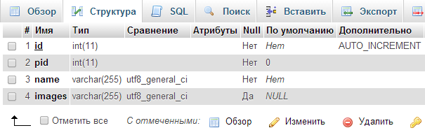 Одностраничный магазин с корзиной на Phalcon + AngularJS + Zurb Foundation - 2