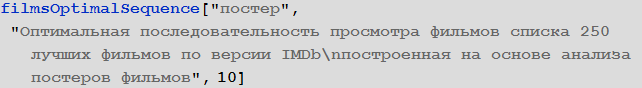 Poisk-posledovatelnosti-prosmotra-spiska-250-luchshih-filmov-Wolfram-Language-Mathematica_106.png