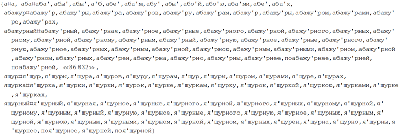 Poisk-posledovatelnosti-prosmotra-spiska-250-luchshih-filmov-Wolfram-Language-Mathematica_18.png