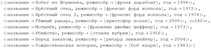 Poisk-posledovatelnosti-prosmotra-spiska-250-luchshih-filmov-Wolfram-Language-Mathematica_36.png