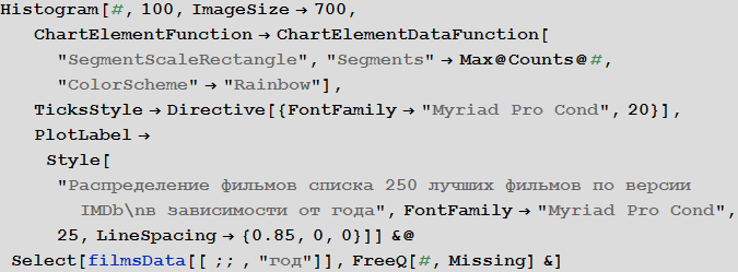 Poisk-posledovatelnosti-prosmotra-spiska-250-luchshih-filmov-Wolfram-Language-Mathematica_39.png