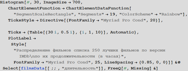 Poisk-posledovatelnosti-prosmotra-spiska-250-luchshih-filmov-Wolfram-Language-Mathematica_41.png