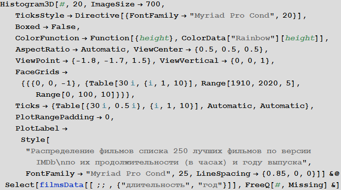 Poisk-posledovatelnosti-prosmotra-spiska-250-luchshih-filmov-Wolfram-Language-Mathematica_43.png