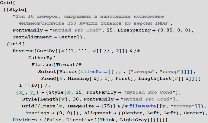 Poisk-posledovatelnosti-prosmotra-spiska-250-luchshih-filmov-Wolfram-Language-Mathematica_45.png