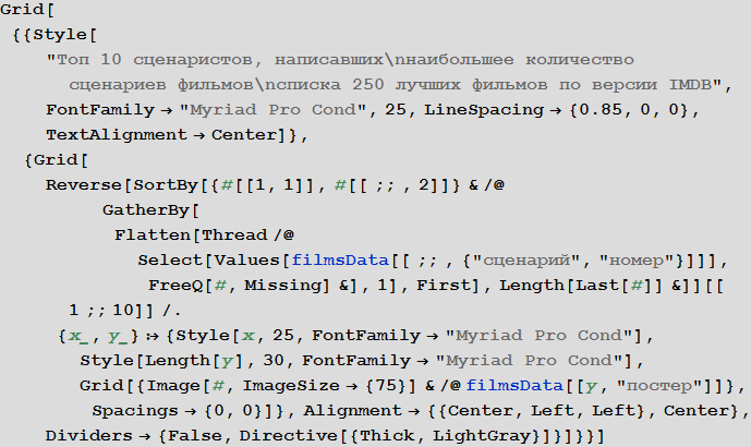 Poisk-posledovatelnosti-prosmotra-spiska-250-luchshih-filmov-Wolfram-Language-Mathematica_49.png