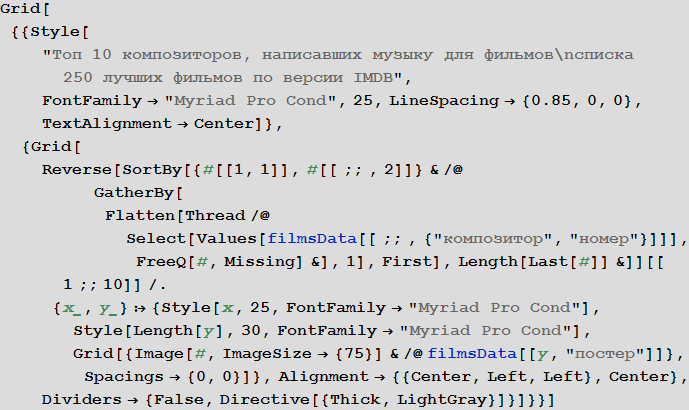 Poisk-posledovatelnosti-prosmotra-spiska-250-luchshih-filmov-Wolfram-Language-Mathematica_51.png