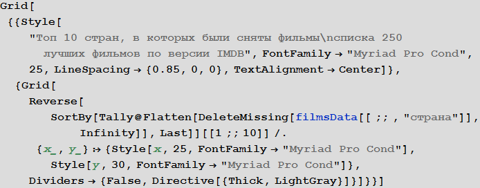 Poisk-posledovatelnosti-prosmotra-spiska-250-luchshih-filmov-Wolfram-Language-Mathematica_53.png