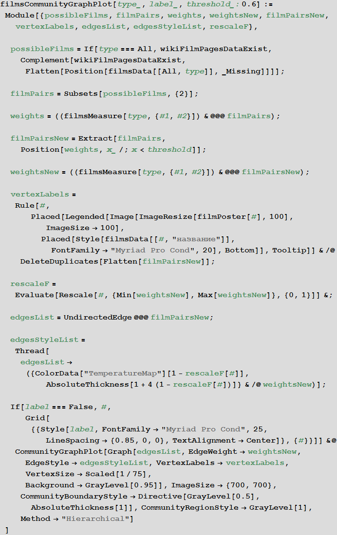 Poisk-posledovatelnosti-prosmotra-spiska-250-luchshih-filmov-Wolfram-Language-Mathematica_67.png