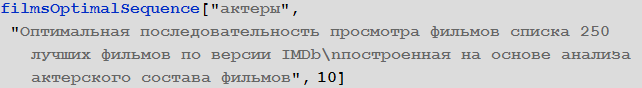 Poisk-posledovatelnosti-prosmotra-spiska-250-luchshih-filmov-Wolfram-Language-Mathematica_94.png