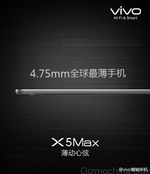 Представлен самый тонкий в мире смартфон Vivo X5 Max