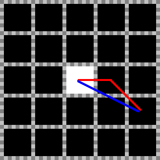 CPU vs GPU. Distance field - 9