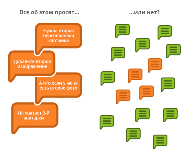 5 ошибок при обратной связи с пользователями - 5 image