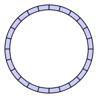 Concurrency структуры в .net. ConcurrentQueue изнутри - 1