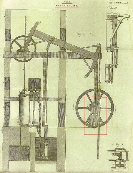 Дополнение статьи «Паровые машины» - 18