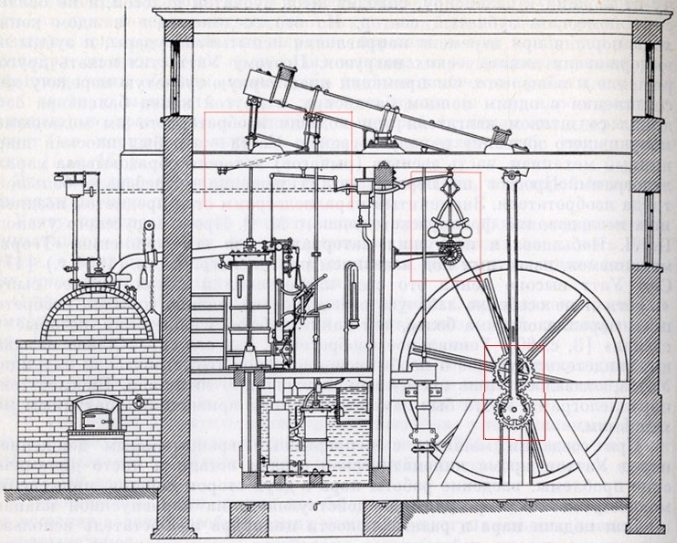 Дополнение статьи «Паровые машины» - 27