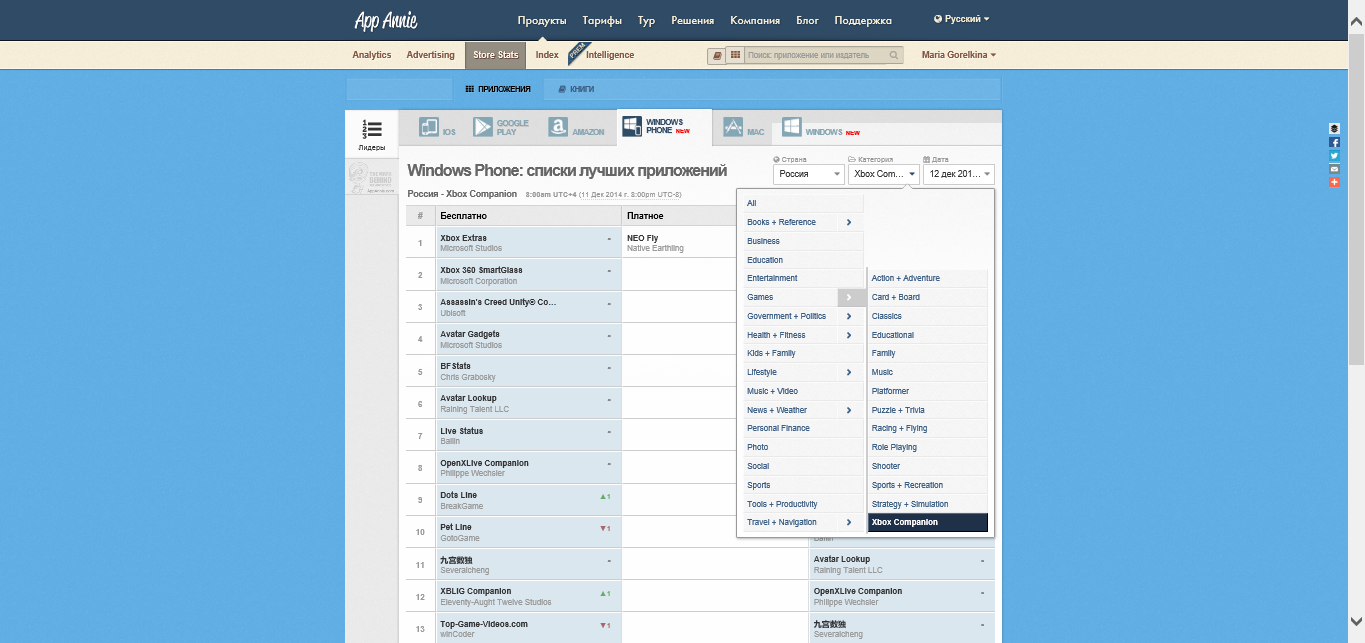 Обзор возможностей App Annie для Windows и Windows Phone разработчиков - 3