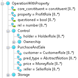 Онтоинженер: работа по понятиям - 13