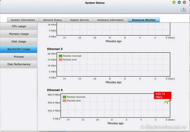 Система хранения медиа данных с 10G доступом - 9 Read from NAS
