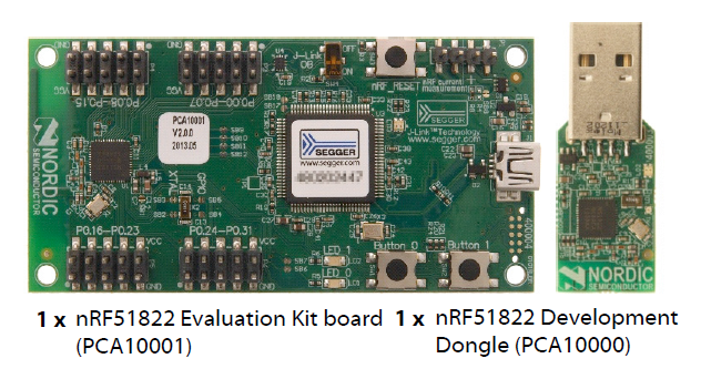 BLE от Nordic Semiconductor. Начало работы со стеком с применением чипа nRF51822 - 2