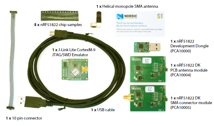 BLE от Nordic Semiconductor. Начало работы со стеком с применением чипа nRF51822 - 3