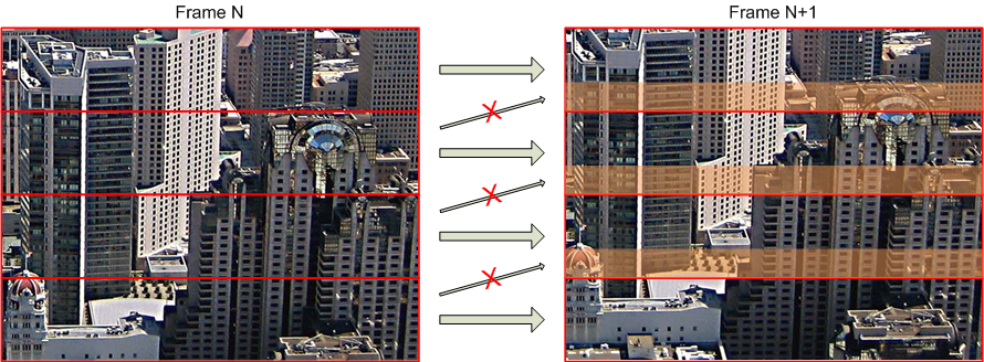 Борьба с потерями пакетов в видеоконференциях - 1 Борьба с потерями пакетов в видеоконференциях - 1