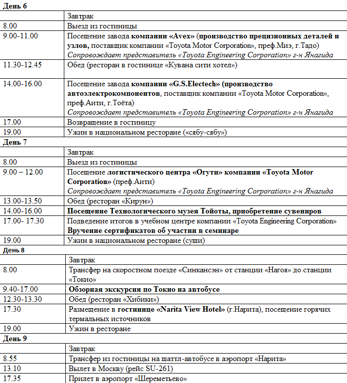 Повышение квалификации руководителей. Обучение практике Кайдзен на стажировке в Японии - 3