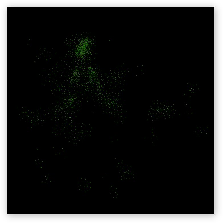 Тостер. Близкие теги, страница первой подписки на теги - 2 Тостер. Близкие теги, страница первой подписки на теги - 2