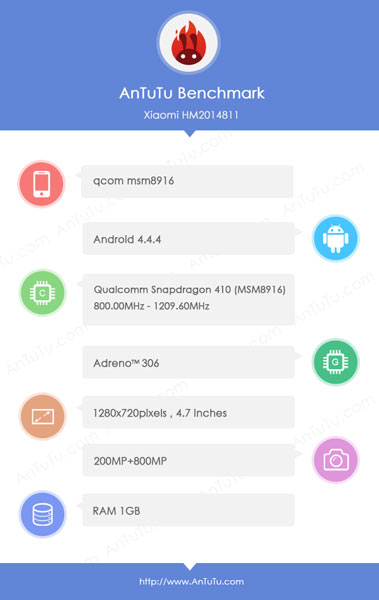 Смартфон Xiaomi Redmi 2S будет поддерживать Wi-Fi IEEE802.11 b/g/n, Bluetooth 4.0 и LTE