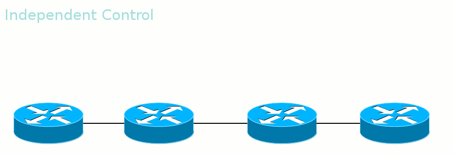 Сети для самых маленьких. Часть десятая. Базовый MPLS - 27 Сети для самых маленьких. Часть десятая. Базовый MPLS - 27