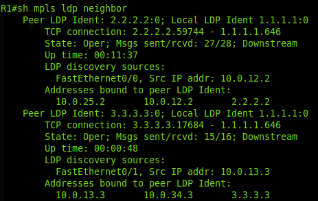 Сети для самых маленьких. Часть десятая. Базовый MPLS - 42 Сети для самых маленьких. Часть десятая. Базовый MPLS - 42