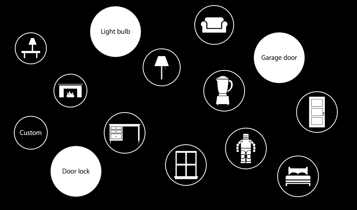 Go IoT Yourself - 10 Go IoT Yourself - 10