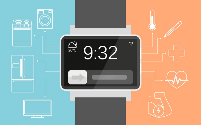 Go IoT Yourself - 4 Go IoT Yourself - 4