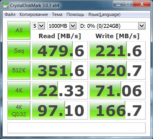 О поиске недорогой замены престарелому SSD - 10