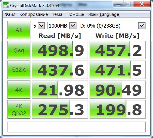 О поиске недорогой замены престарелому SSD - 12