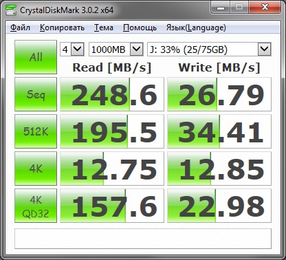 О поиске недорогой замены престарелому SSD - 3