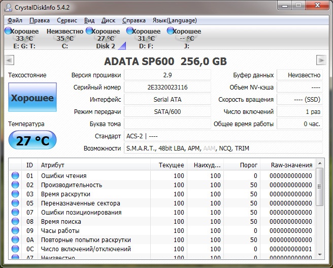 О поиске недорогой замены престарелому SSD - 7