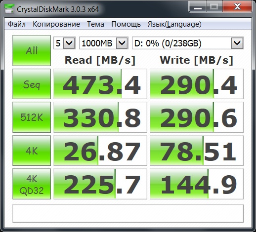 О поиске недорогой замены престарелому SSD - 8