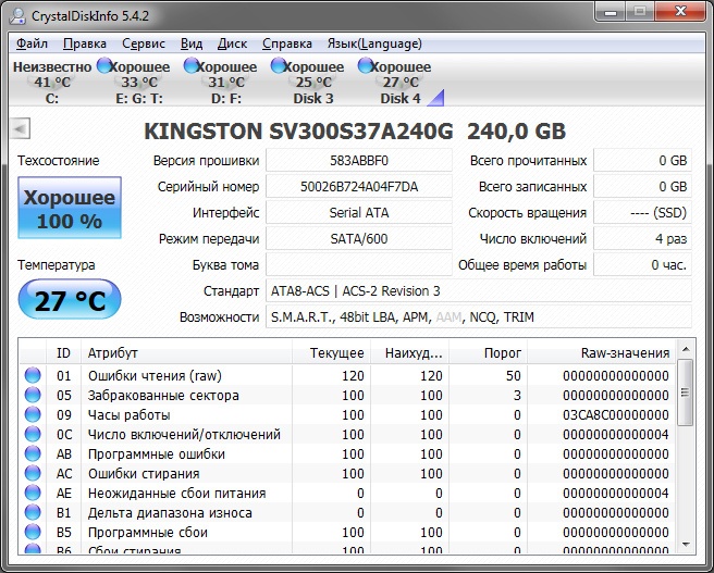 О поиске недорогой замены престарелому SSD - 9