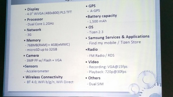 Samsung Z1 Tizen