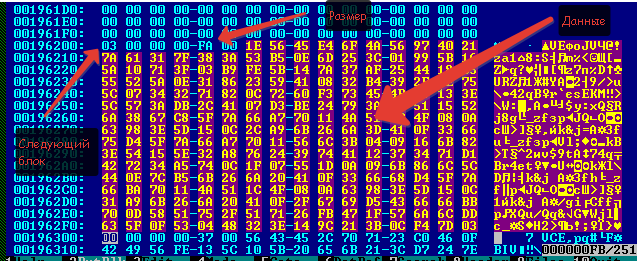 Изменение ролей пользователей 1С 8 (файловый вариант) - 9