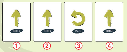 Настольная игра для самых маленьких программистов (от 7 лет) - 6