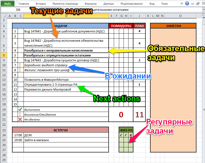 О личной эффективности программиста, или Как сосредоточиться на самом главном, не забыв обо всем остальном - 6