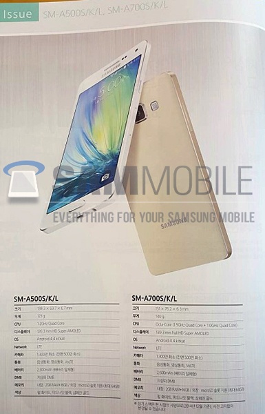 Смартфон Galaxy A7 в буклете Samsung