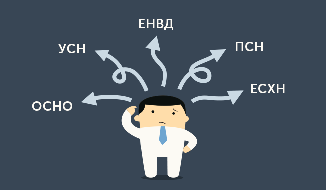 Дайджест полезных статьей для начинающих предпринимателей - 4