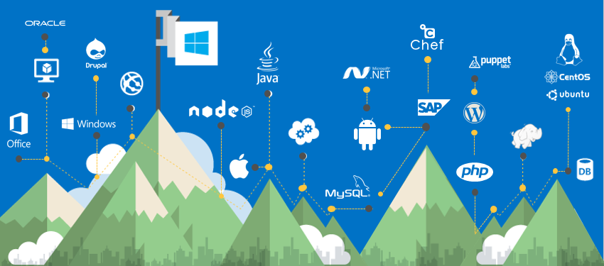 Новогодний дайджест Microsoft Azure - 2