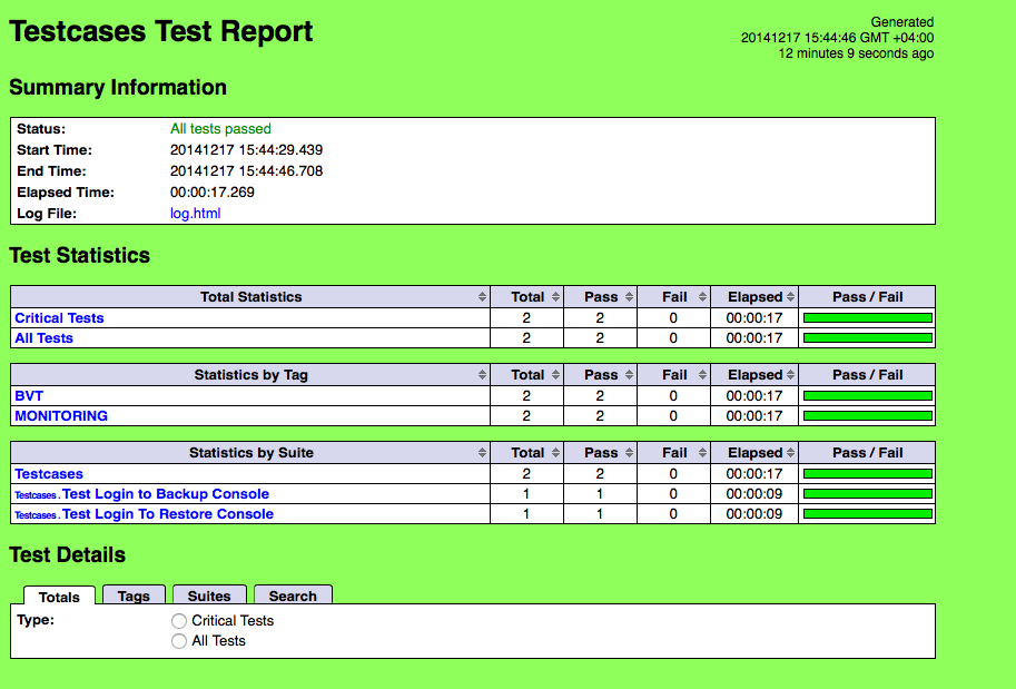 В команде нет автотестеров – что делать? - 3 В команде нет автотестеров – что делать? - 3